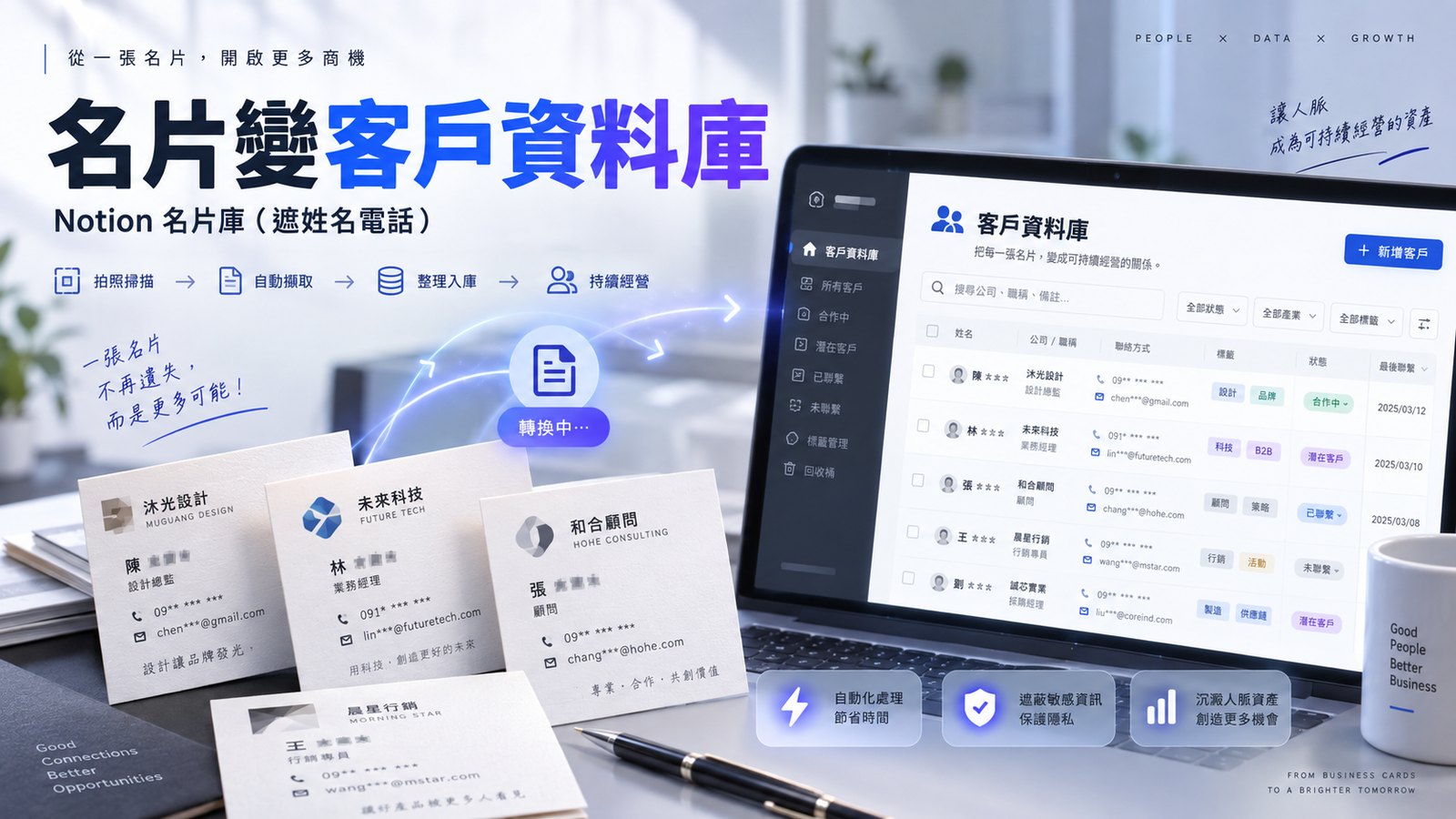 名片變客戶資料庫，一鍵 AI 撈名單